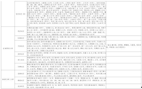 重点爆料视频大全最新下载,重点爆料视频大全最新下载汇总